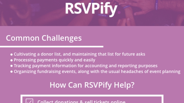 Making a Difference: Online Fundraising for Change