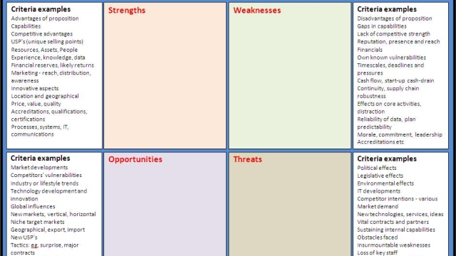 Unlocking the Secrets: Navigating the Privacy Risk Assessment Maze