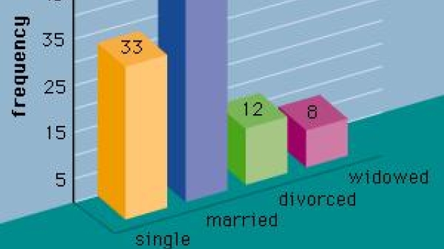 Unraveling the Story Within: Mastering Dissertation Data Analysis