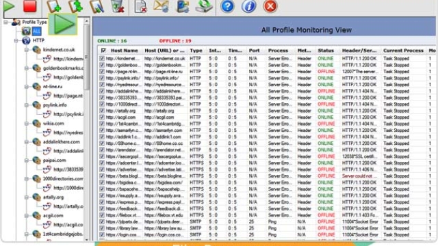 Unveiling the Digital Web: The Powerful Practice of Web Monitoring