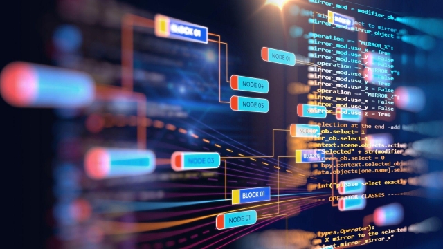 Unraveling Insights: The Art of NVivo Data Analysis in Research