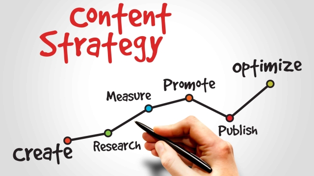 Crafting Success: A Guide to Innovative Content Strategy