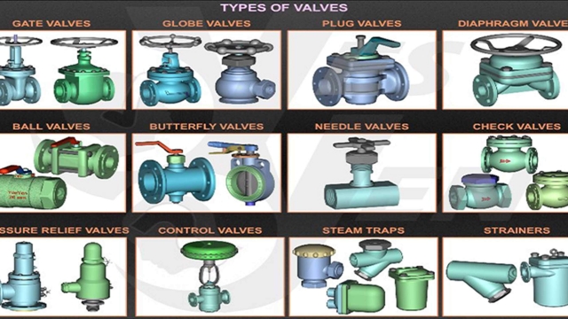 Unlocking the Power of Actuated Valves: A Guide to Efficient Control Systems