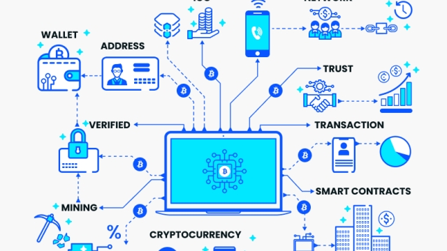 Unlocking Wealth: Navigating the World of Crypto Prop Trading Firms